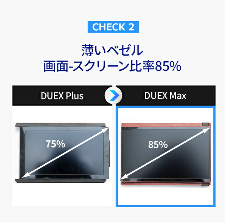 楽天市場】14.1インチポータブルモニター【 DUEX MAX 】 モバイル 