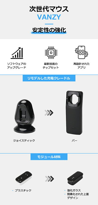 楽天市場】リング型マウス 【VANZY】 フィンガーマウス 指マウス 