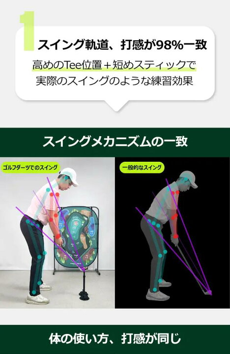 楽天市場】ゴルフダーツ 1坪あれば自宅が練習場に！ ゴルフゲーム 