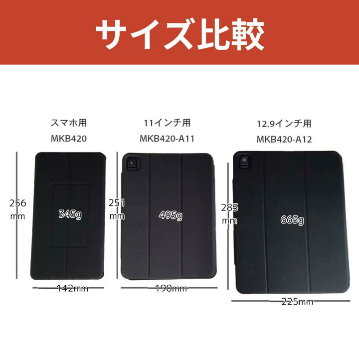 楽天市場】【MOKIBO Fusion Keyboard 2.0 】タッチパッド一体型 