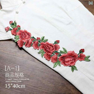 hJ by GKg O AbvP `Ci  DIY ANZT[ obO  C ٖD Vv DKv