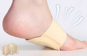 Ε  C\[ A[` T|[g Y fB[X LbY y ɂ tBbg ʋC ی ͌y ϖՐ