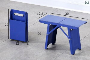 ܂肽݈֎q AEghA RpNg |[^u Xc[   ނ Lv o[xL[ sNjbN W[  Ɨp gїp ^   