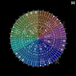 タロット クロス 布 占い ルノルマン カード ゲーム 黒 カラフル 星座 正方形 ペンデュラム 振り子 占星術 おしゃれ 傷 汚れ 防止 マット