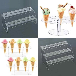 ACXN[X^h AN fBXvCbN NXs[R[ fU[g     Ԍ^ Eh  p[eB[ X