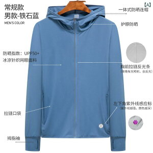 UVJbgp[J[ fB[X Y jp  ڐG⊴ |GXe z y   UPF50 ʋC ϋv AE^[