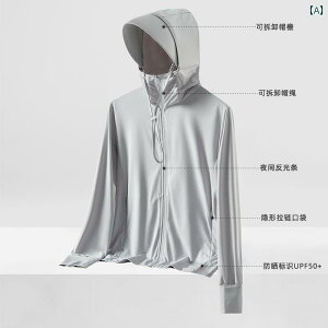 UVJbgEFA fB[X Y jp p ڐG⊴ O΍ UPF50  y ʋC  ϖ AE^[ WPbg |GXe XtBbg AEghA ig X|[