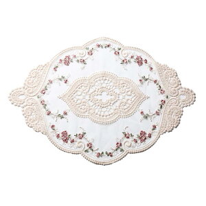 e[u}bg   t` g ȉ~` [X hJ o R[X^[ At^k[eB[ Be  fR[V