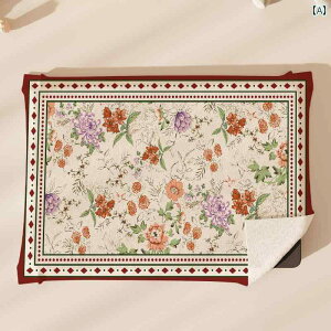 p\R _XgJo[  ԕ AJ L[{[h ^ubg h~  fBXvC