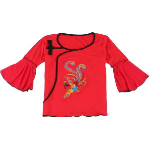 gbvX fB[X  t [_ tFjbNXhJ tA Xe[Wߑ _Xߑ Kp