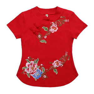 TVc fB[X     `Ci `Ci{^ hJ ԕ  傫TCY  g