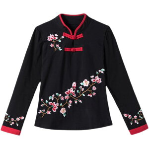 TVc fB[X   hJ  ԕ g 傫TCY  gbvX