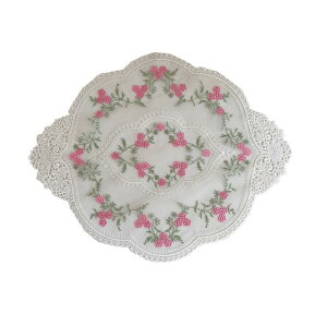 R[X^[ [X fB[X ԕ hJ bV m e[u uwi ʐ^Be CeA