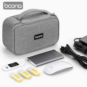 KWFbg|[` m[gp\RӋ@ dA_v^[ [d }EXP[u f[^P[u USB n[hfBXN HDD SSD [  P[X ^ gїp @\ z w\