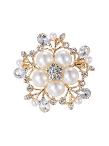 u[` p p[ t[ ԃ`[t  Vv i GKg  lH JWA tH[}  p[eB[ w Ǝ }}R[f RT[W `Ci