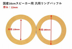 yėpCi[obtzMDF Y16cmXs[J[p 12mm  DIYp