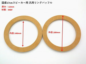 yėpCi[obtzMDF Y17cmXs[J[p 12mm  DIYp