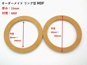 yI[_[@ O^MDFz 15mm  DIYp H O^