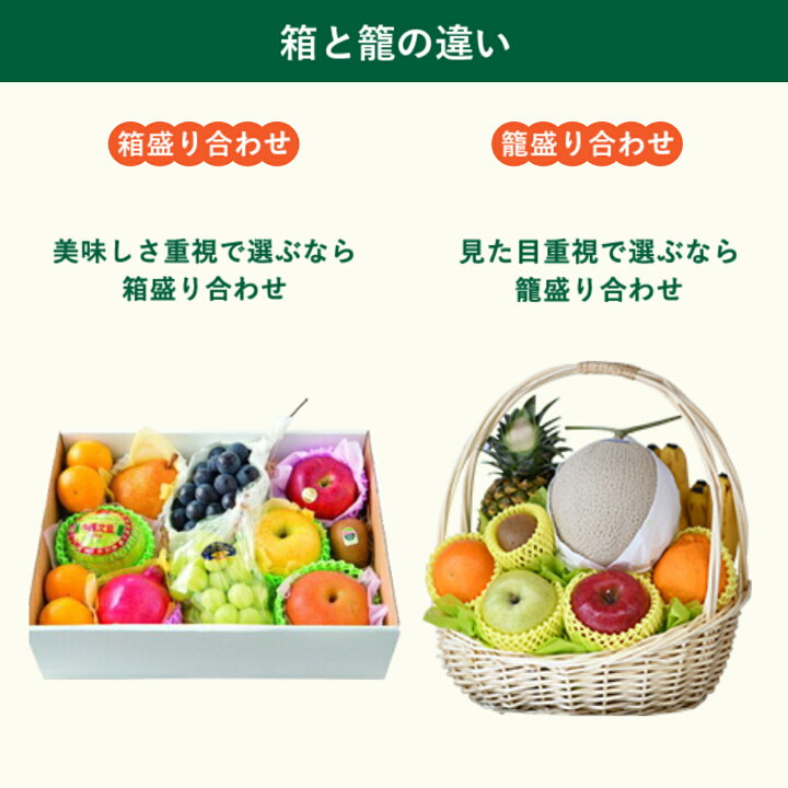 楽天市場 ご進物 お供え 盛り籠 果物 籠盛り フルーツ 果物セット フルーツセット お盆 法事 お彼岸 命日 初盆 四十九日 お中元 お歳暮 贈答用 お悔み 仏事 楽屋見舞い 詰め合わせ 法要 Fruit Garden 山口果物