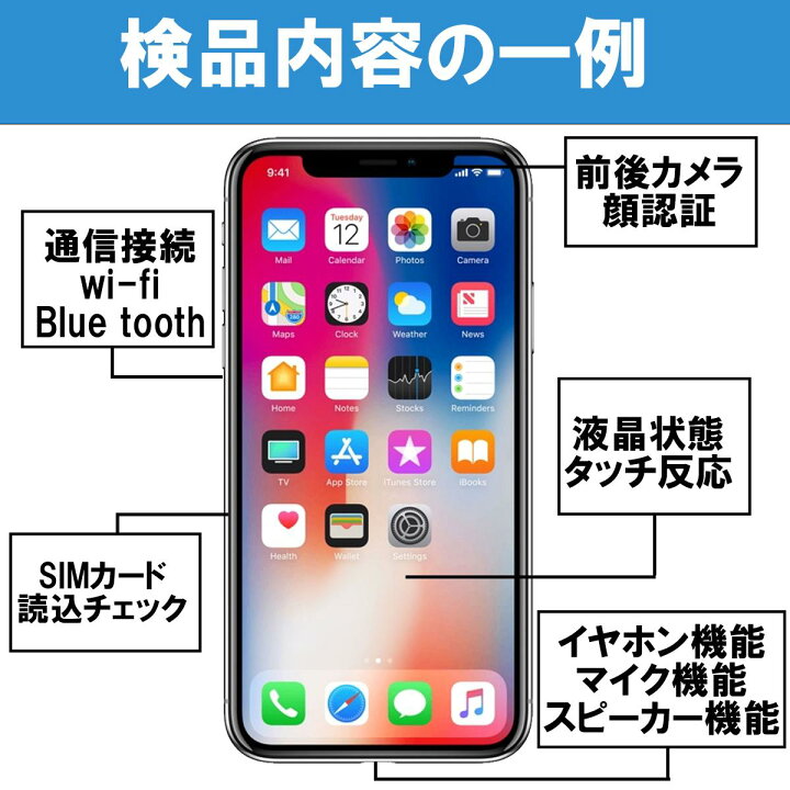 楽天市場】未開封 Apple iPad 10.9インチ 第10世代 Wi-Fi 64GB 256GB 
