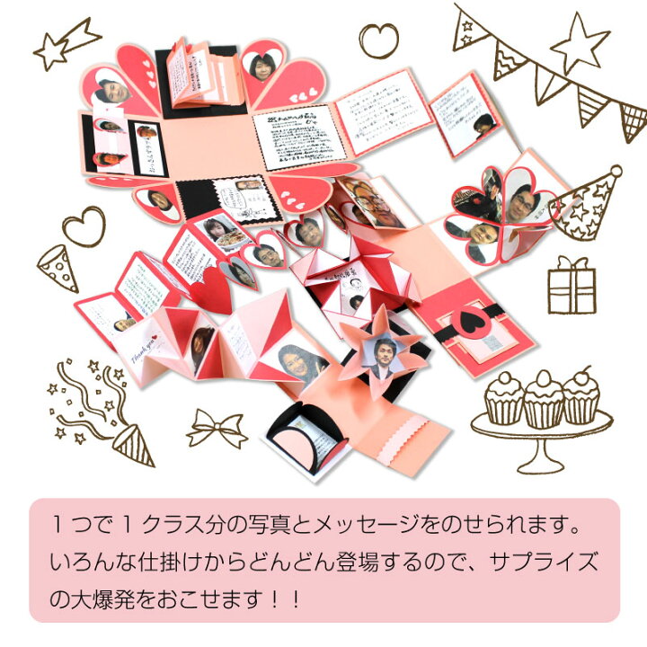 楽天市場 サプライズボックス 寄せ書き アルバム 手作り プレゼント ボックス 飛び出す かわいい 誕生日 記念日 サプライズ エキスプローディングボックス Explodingbox Explosionbox 特急名入れギフト Sympl