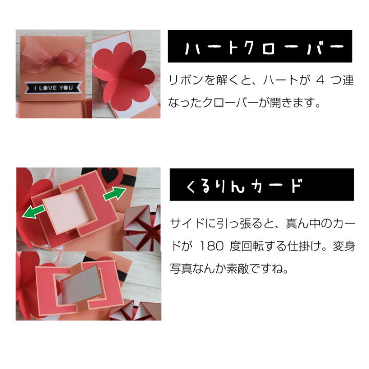 楽天市場 サプライズボックス 寄せ書き アルバム 手作り プレゼント ボックス 飛び出す かわいい 誕生日 記念日 サプライズ エキスプローディングボックス Explodingbox Explosionbox 特急名入れギフト Sympl