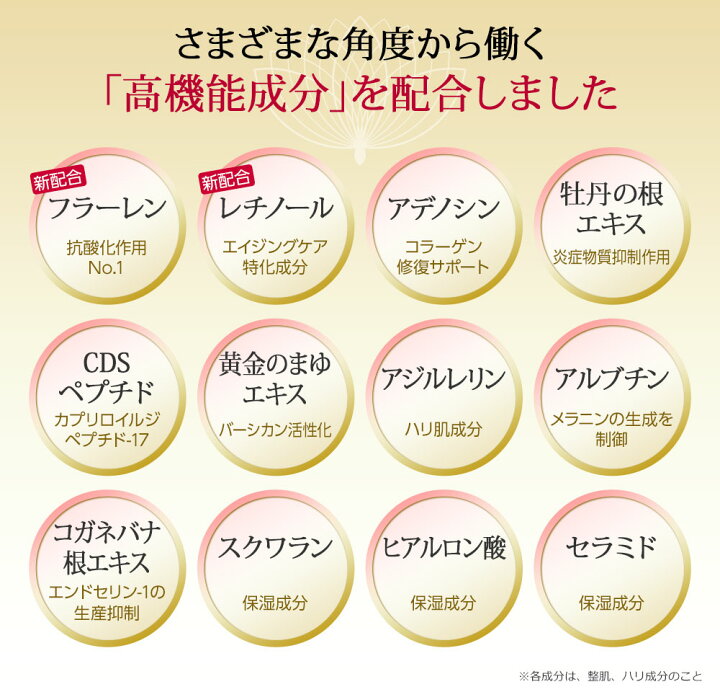 楽天市場】【ポイント10倍＆10%OFFクーポン使用可 】幹細胞 高濃度 30 