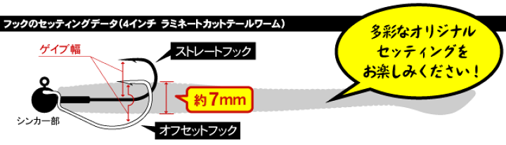 ゲーリーヤマモト　カットテール　4インチ　ワームセット Gary YAMAMOTO ゲーリーヤマモト 4インチ カットテールワーム
