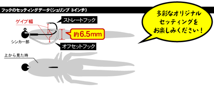 楽天市場 ゲーリーヤマモト 3 シュリンプ 194 ウォーターメロンペッパー ブラックバス用 ワーム 3インチ フィッシングスクエア 楽天市場店
