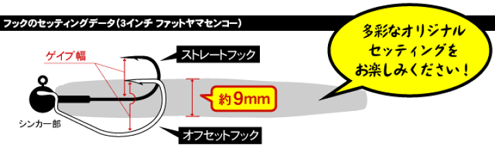 ヤマセンコー3\"➀➁セット store-centerfield_1422
