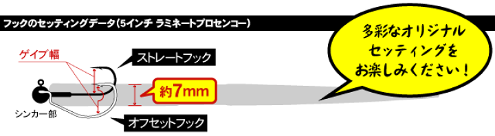 楽天市場】ゲーリーヤマモト 5”ラミネートプロセンコー 968 パーチ
