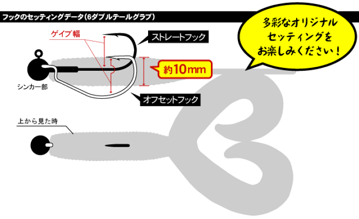 楽天市場】ゲーリーヤマモト 6”ダブルテールグラブ 187 クリアー