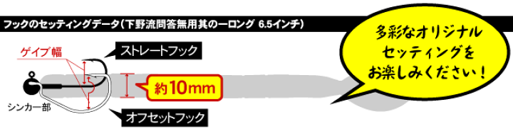 楽天市場】ジャッカル 下野流問答無用 其の一 LONG 6.5