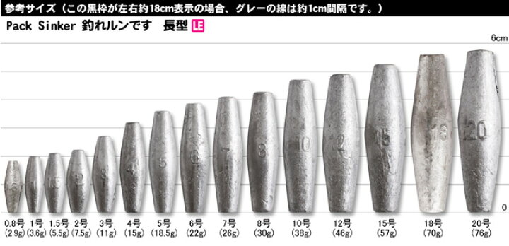 楽天市場 タカタ 釣れルンです 長型 7 8号 パックおもりシリーズ 鉛素材 長型オモリ シンカー フィッシングスクエア 楽天市場店