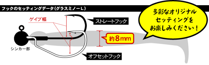 楽天市場】エコギア グラスミノーL 344 北陸クリアレッドホロ