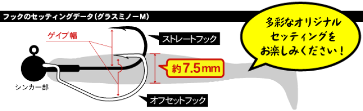 楽天市場】エコギア グラスミノーM 160 湾岸スペシャル 【ロック
