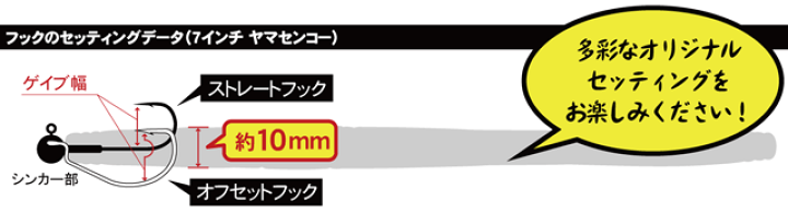 楽天市場】バークレイ パワーベイト ビッグクローラー 7