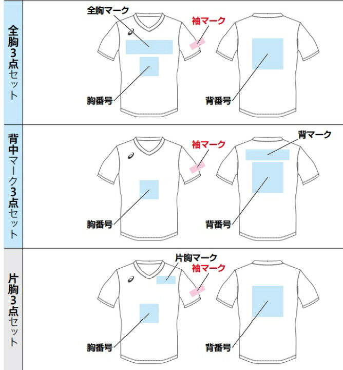楽天市場 3ヶ所マーク付き シャツのみも可 Pumaプーマジュニア用ユニセックス サッカーユニフォーム上下 Sportsshopファーストステーション