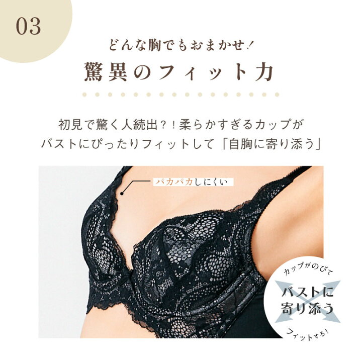 楽天市場】【初回お試し3,000円】当店リピート率NO1 楽天1位 育乳ブラ 