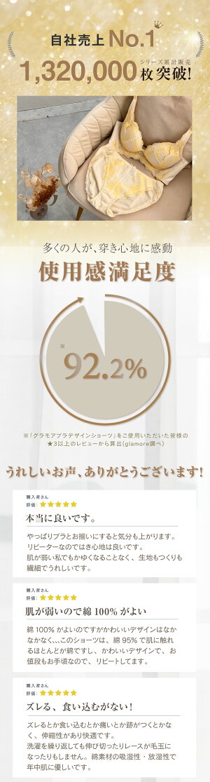 自胸を育てるブラグラモアブラデザインショーツ綿100%レディースglamoreFT0135