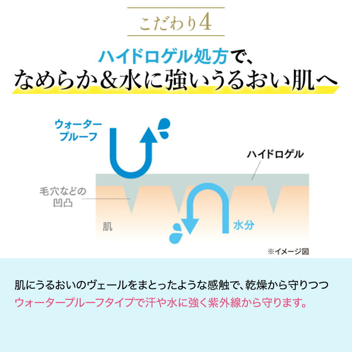 楽天市場】FTC ナチュラル UVボディスティックX（TEN) 君島十和子 