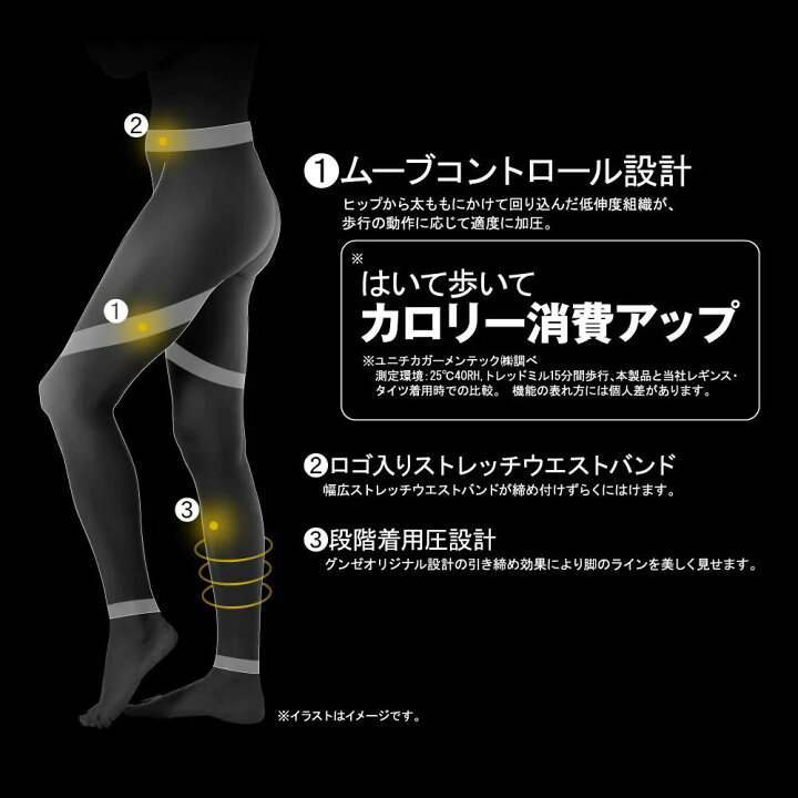 楽天市場】【20%OFFクーポン】着圧レギンス ライザップ 2枚セット 