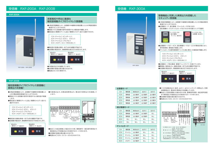楽天市場】受信機 4周波切替対応型【RXF-200B】TAKEX/竹中 