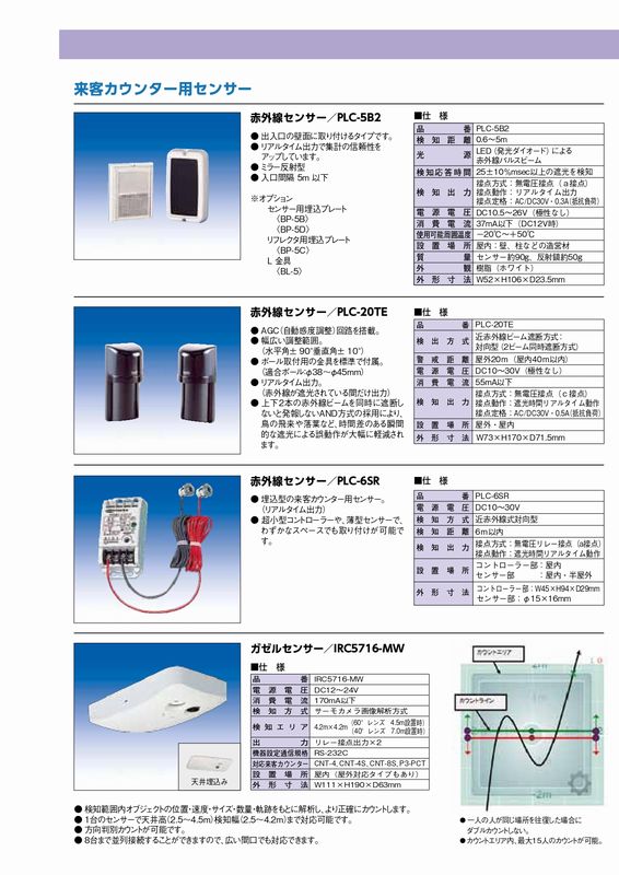楽天市場】来客カウンター用センサー 赤外線センサー【PLC-5B2】TAKEX