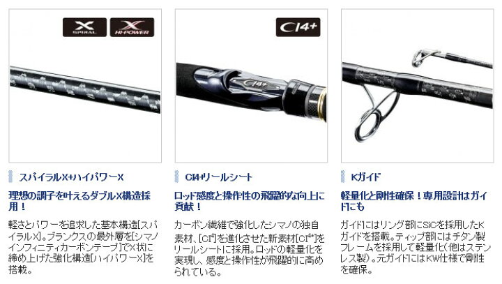 楽天市場】シマノ(Shimano) ネッサCI4+ S1002M /ソルトロッド ショア 