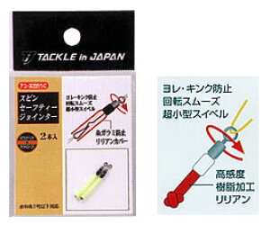 ^bNCWp@XsZ[teB[WC^[(2{)@sN@ނ@V㎅Ɛ̘A@sN