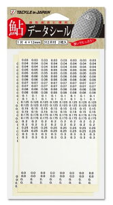 ^bNCWp@f[^V[@yދ@ނz