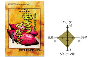 _C(Daiwa)@Oe@@yދ@ނz