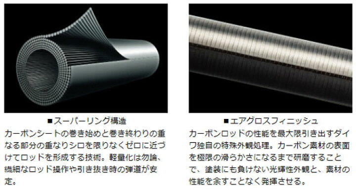 楽天市場】ダイワ(Daiwa) 琥珀 本流(こはく ほんりゅう) エアマスター 