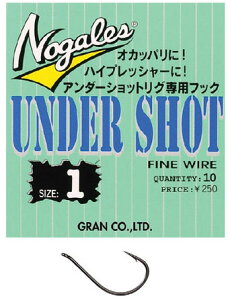 ooX@A_[Vbg@#0@yދ@ނz